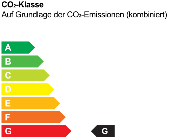 CO2-Klasse(n): G